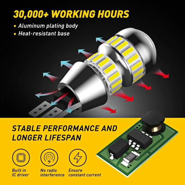 Світлодіодна лампа Auxito T15, W16W, Canbus